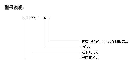 FYWͲP䓻Һ±õ̖f