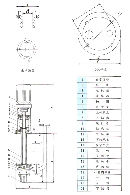 FYWͲP䓻Һ±õĽY(ji)(gu)ʾD